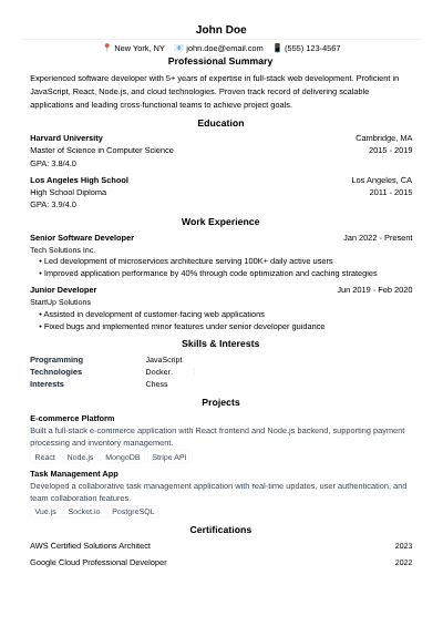 Harvard CV Template